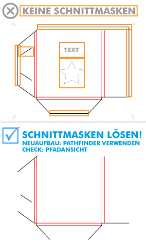 Schnittmaske zurückwandeln